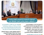 مد تقديم طلبات التصالح في بعض مخالفات البناء 6 أشهر إضافية