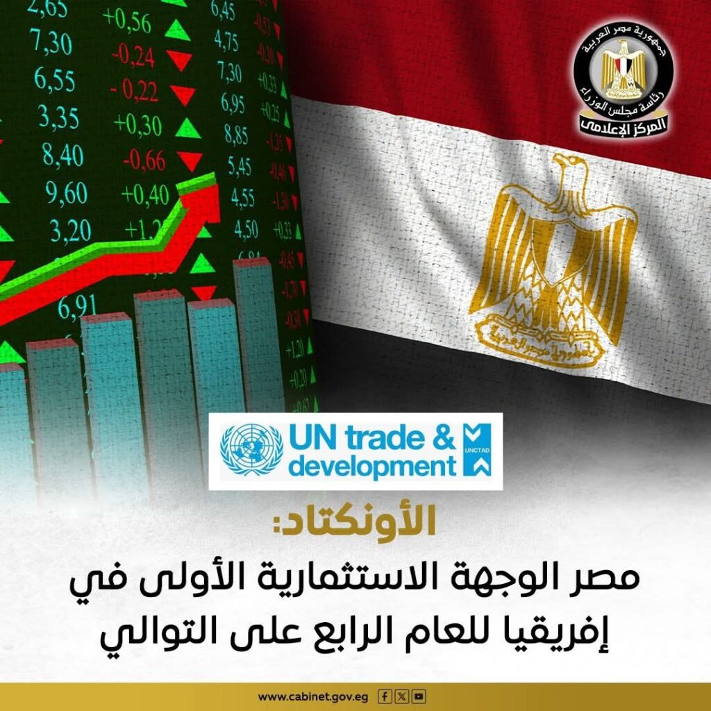 مصر تتصدر إفريقيا في جذب الاستثمار الأجنبي المباشر بـ11 مليار دولار في 2025