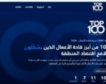 من هم أبرز المصريين في قائمة CNBC عربية لأبرز 100 قائد أعمال 2026؟