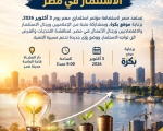 «الاستثمار في مصر وصناعة المستقبل».. مؤتمر يفتح ملف تحويل الفرص إلى إنتاج